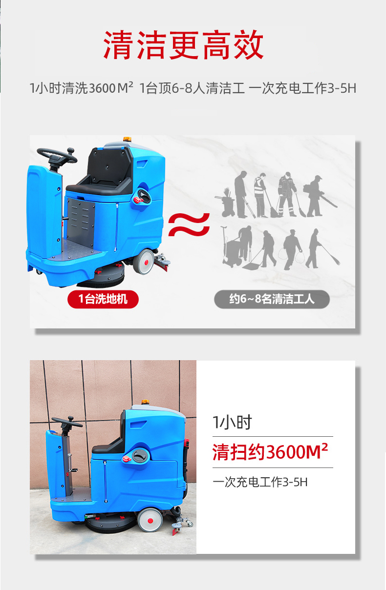资阳驾驶式洗地机更适合用在高铁站